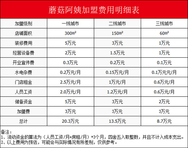 6222e8b50a027.jpg 5f39fec9824ac.jpg